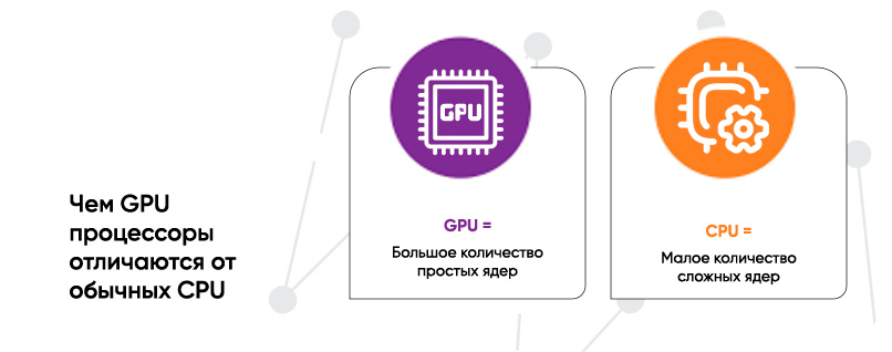 Чем GPU процессоры отличаются от обычных CPU