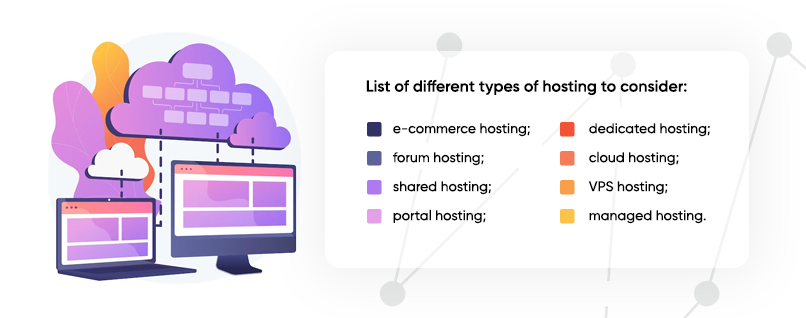 List of different types of hosting to consider