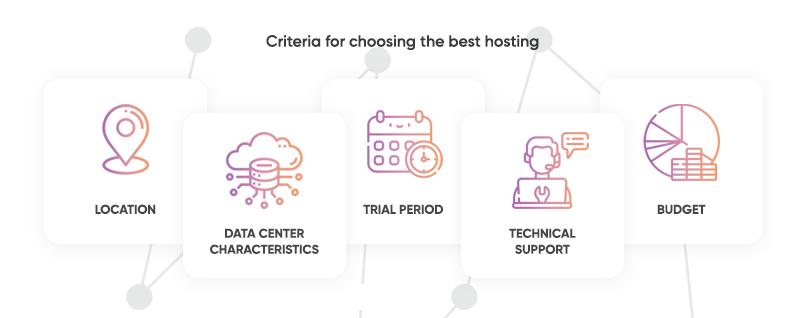 Criteria for choosing the best hosting
