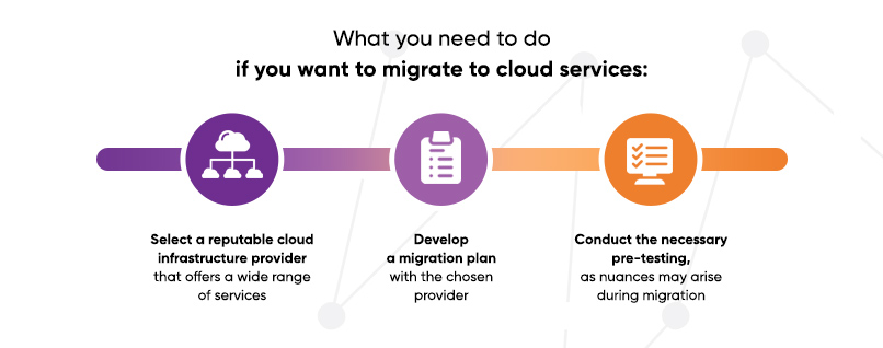 Migrate to cloud services