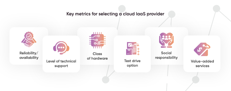 Key metrics for selecting a cloud IaaS provider