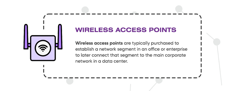 Wireless access points