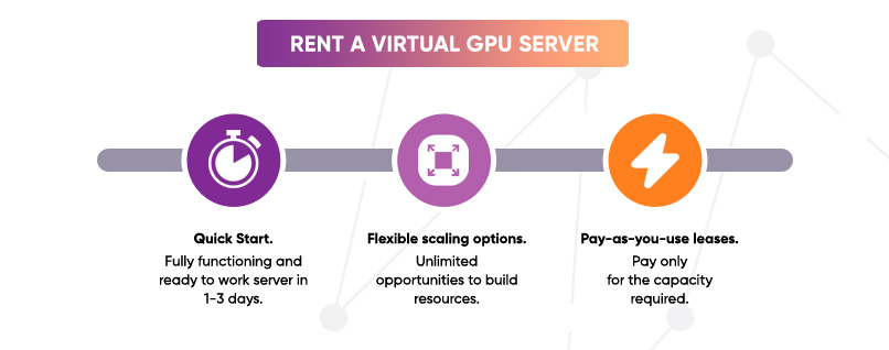 Dedicated GPU server or GPU VPS server?